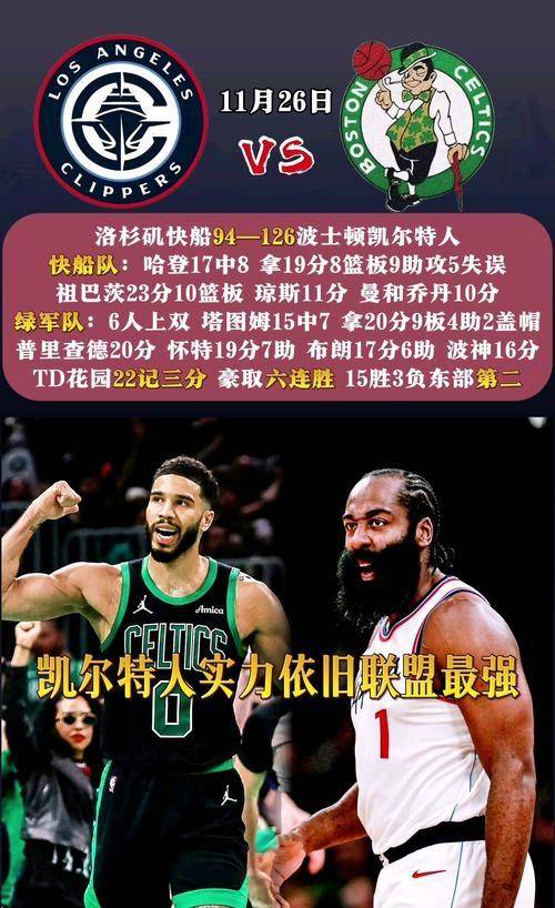 关于阵容平衡稳定，球队取得连胜之势的信息