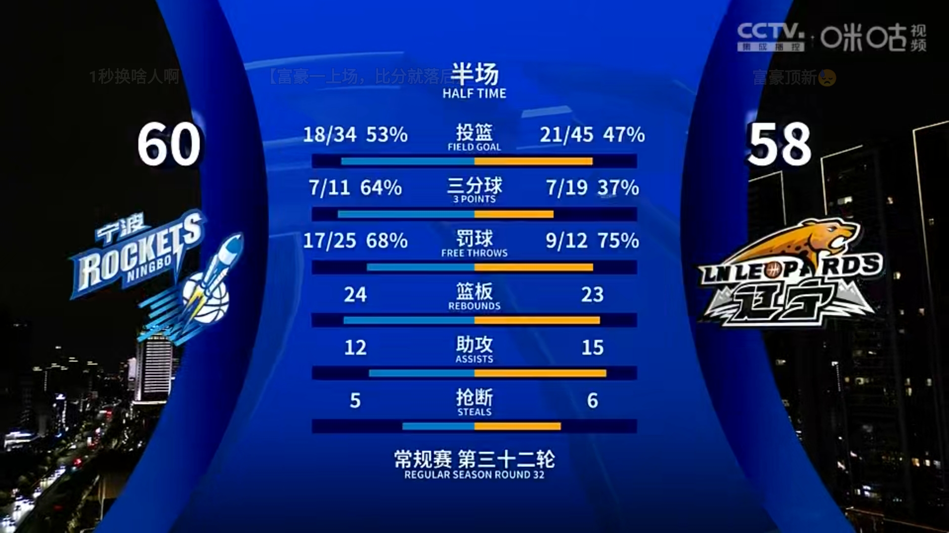 助教接班主帅，球队战绩亮眼的简单介绍