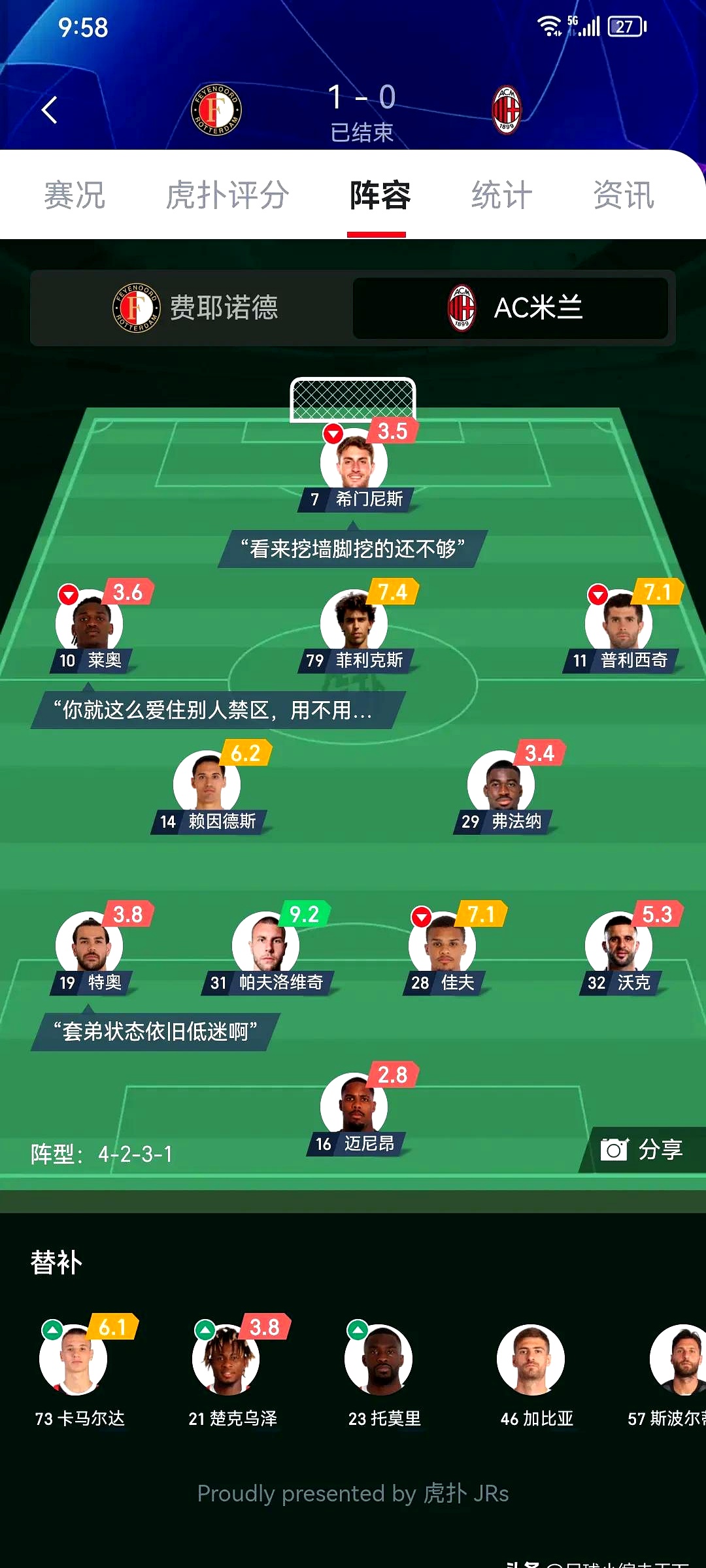 包含AC米兰成功零封多特蒙德，门将赛后获得全场最佳的词条